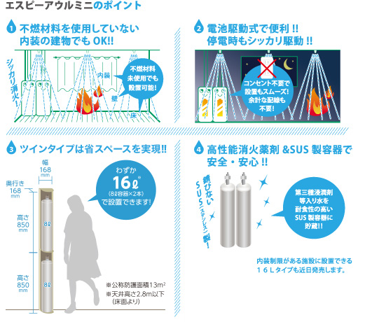 エスピーアウルミニのポイント