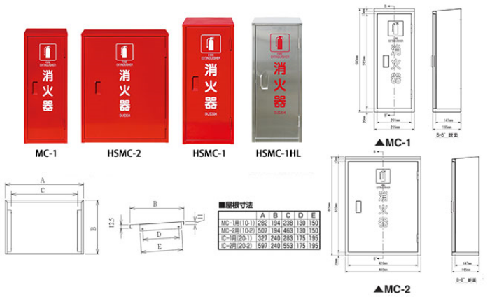 消火器格納箱（ステンレス製） | 設置台・消火器格納箱 | 消火器 | 消火器・消火システムのHATSUTA