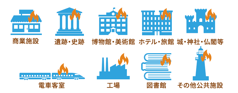 多様な場所・施設で火災が起きてるイラスト